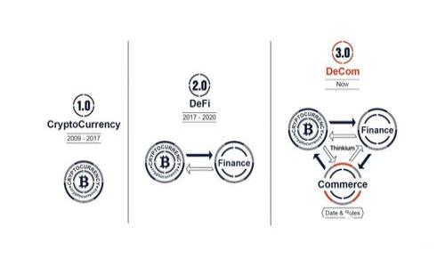 如何使用冷钱包安全购买USDT：完整指南