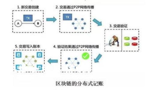 USDT钱包地址会被冻结吗？全面解析及解决方案