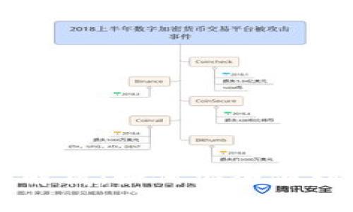 比特币手机钱包全面解析：如何安全便利地管理你的数字资产