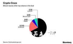 如何通过TP钱包购买未上市的加密货币？